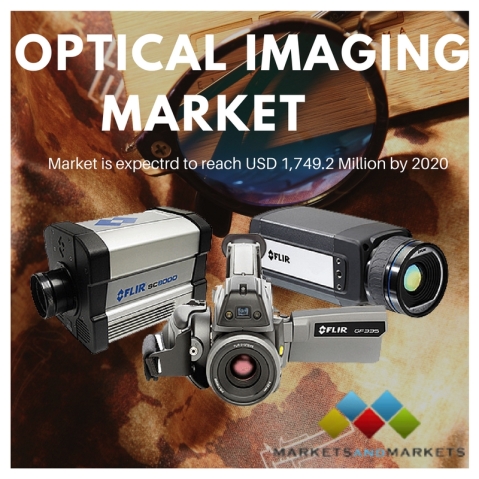 a Optical Imaging